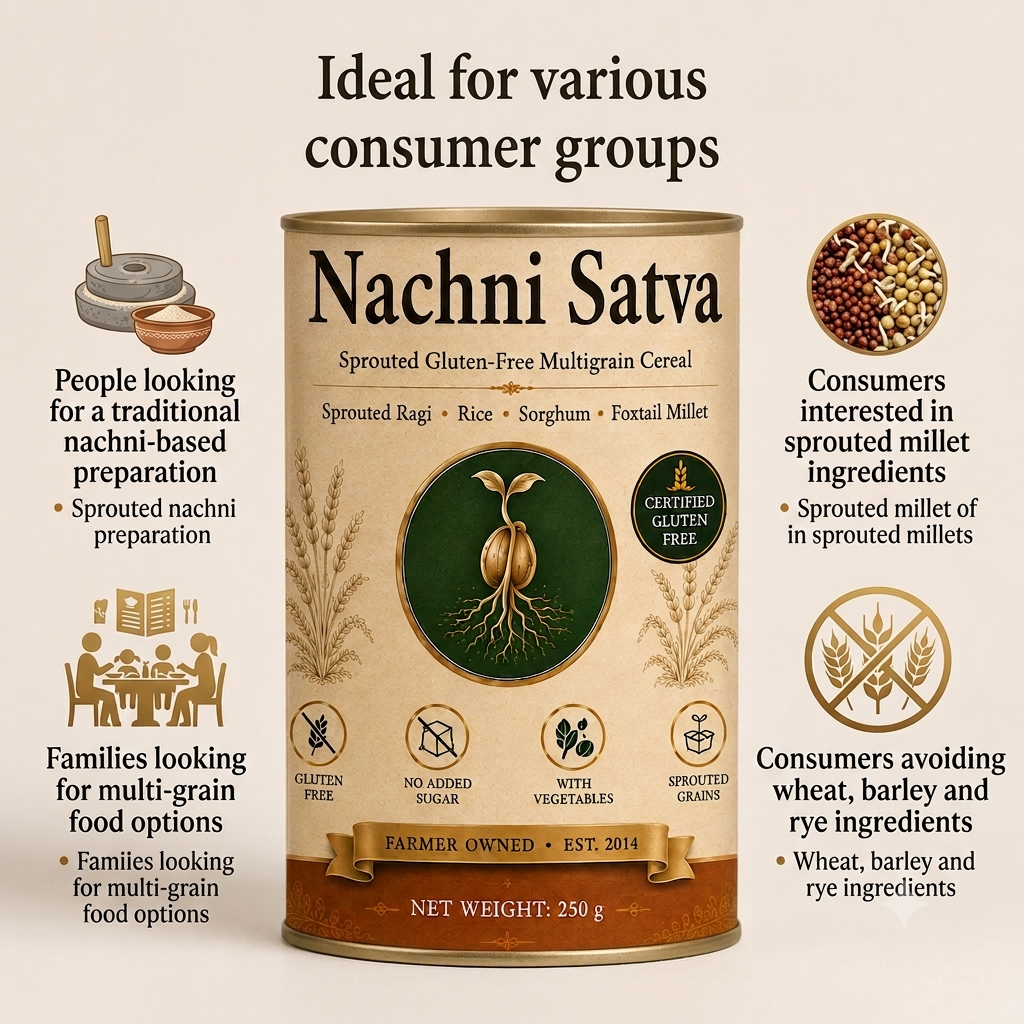 Who can choose Gluten-Free Nachni Satva